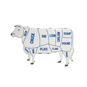 Beef Cuts Sign